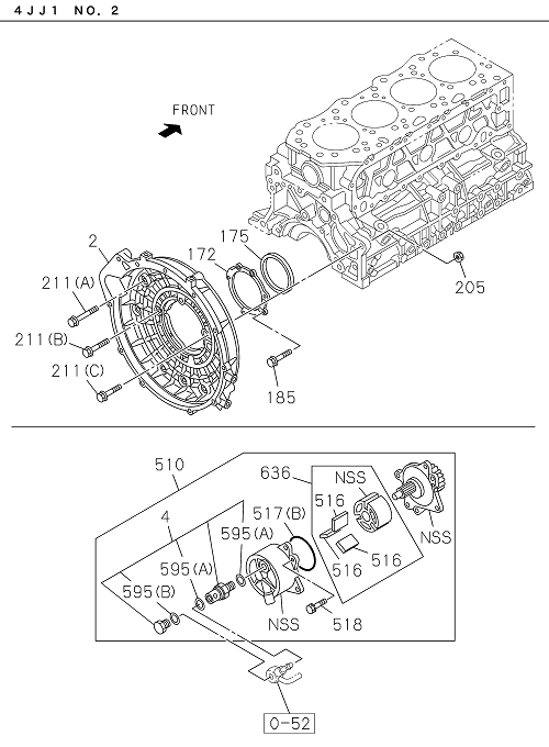 Partial Engine